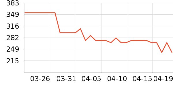 mama&kids����������ʷ�۸�