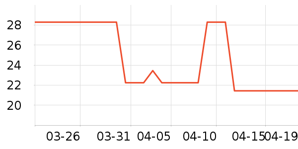 ���ǽ�������/�̲�/������ʷ�۸�