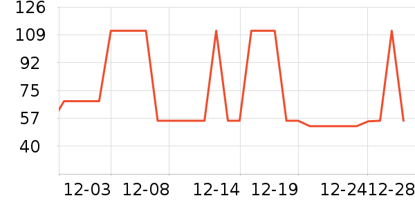 ������������ױ������ʷ�۸�