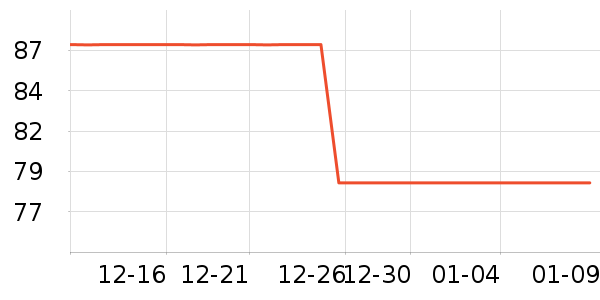 �������/������ʷ�۸�