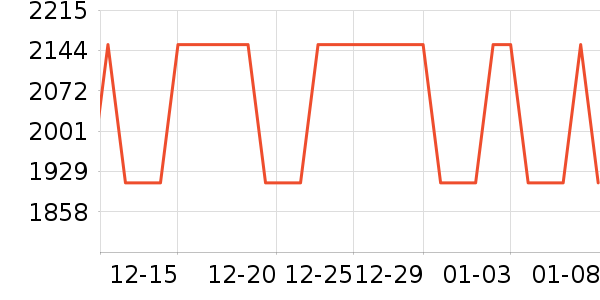 ���η�����ʷ�۸�