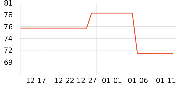 �������/������ʷ�۸�