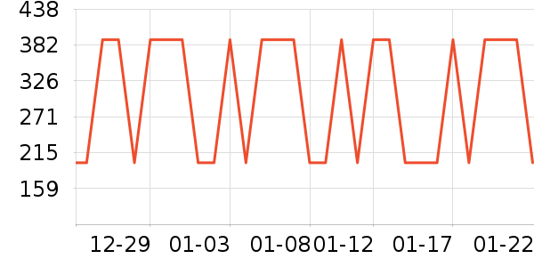 л������������/����/������ʷ�۸�
