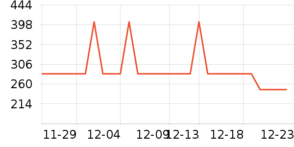 ̽������ʿ���а���ʷ�۸�