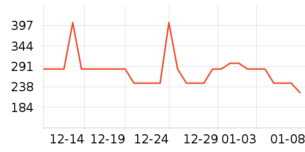 ̽������ʿ���а���ʷ�۸�