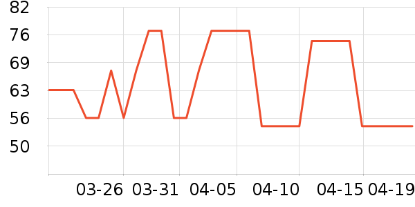 �߽�˿��������ʷ�۸�