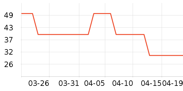 �ñ���ֽ��ʷ�۸�