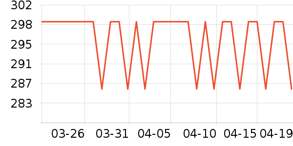 ���������ʵ�����ʷ�۸�