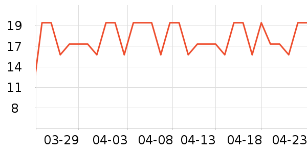 �շ���������ʷ�۸�