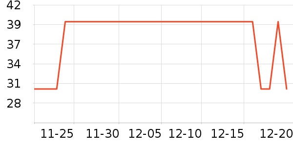 ���������ʷ�۸�