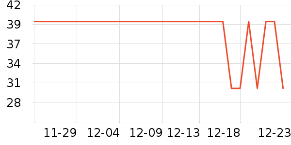 ���������ʷ�۸�