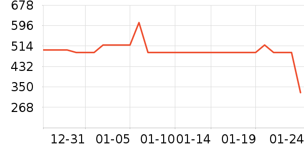 ��ڰ���/��������ʷ�۸�