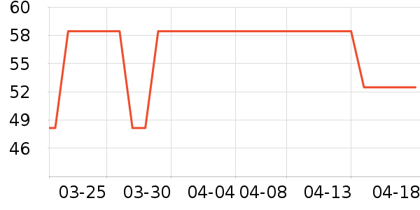 ������Ϣè��ʳ��ʷ�۸�