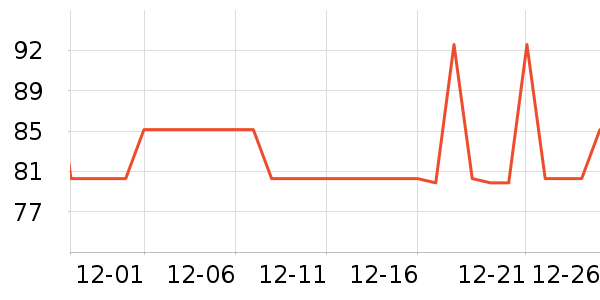 �ݰ�������������ʷ�۸�