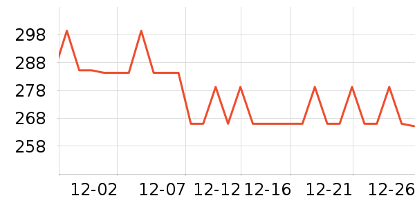 ������ʿ����Ь��ʷ�۸�