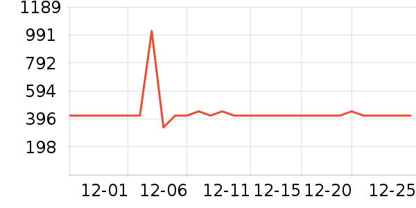 ������ˮ����ʷ�۸�