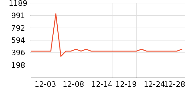 ������ˮ����ʷ�۸�