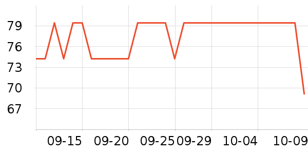 ���ʵ����/�忾����ʷ�۸�