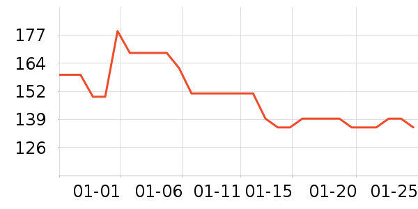�츮����ʳ������ʷ�۸�