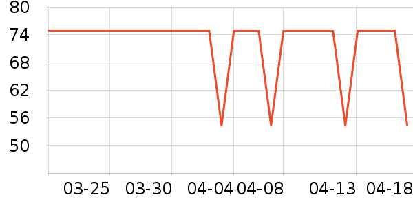 ������ʿ�ڿ���ʷ�۸�