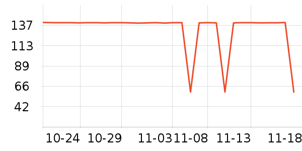 �¿�˹���뵶��ʷ�۸�