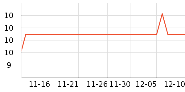 �޾����������ʷ�۸�