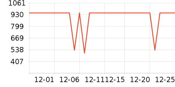 ��Ϊ����������ʷ�۸�