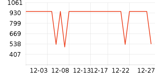 ��Ϊ����������ʷ�۸�