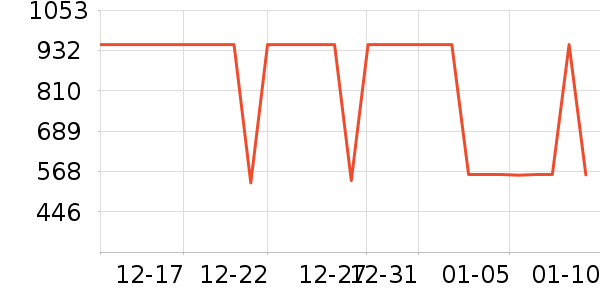 ��Ϊ����������ʷ�۸�