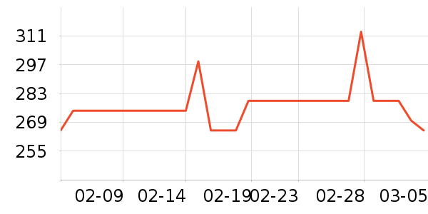 ���ݱ�������������ʷ�۸�