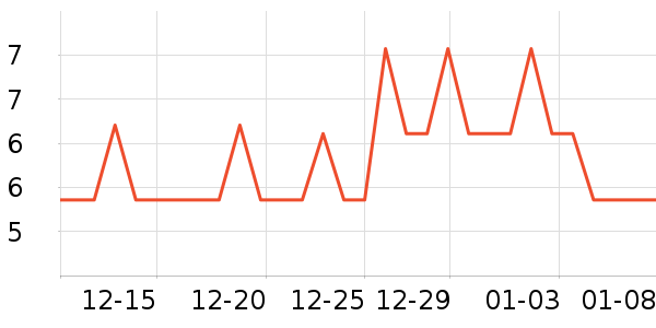 �����ļ���������ʷ�۸�