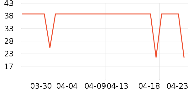 үү��ũ��������ʳ��ʷ�۸�