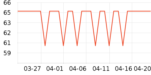 ���ƾ�ֽ��ʷ�۸�