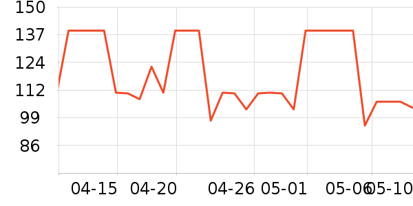 %ARABICA����/�̲���ʷ�۸�