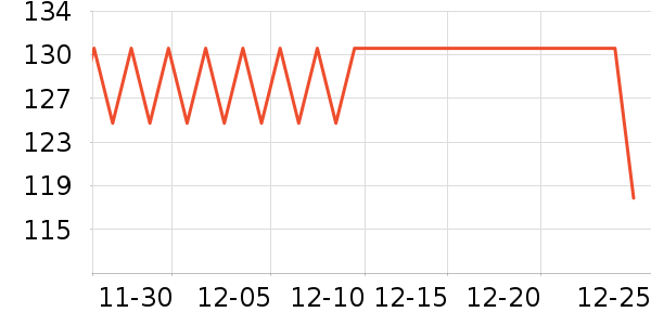 �߹���Ʒ��������ʷ�۸�