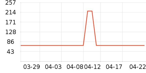 ��ĭ�����������ʷ�۸�