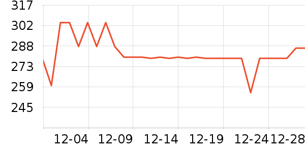 �޿���Ӿ�þ���ʷ�۸�