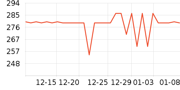 �޿���Ӿ�þ���ʷ�۸�