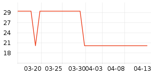 ��ͯ��װ��ʷ�۸�