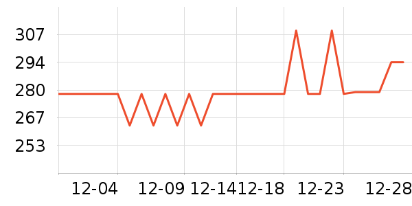 Swisseά����/������/����п����ʷ�۸�