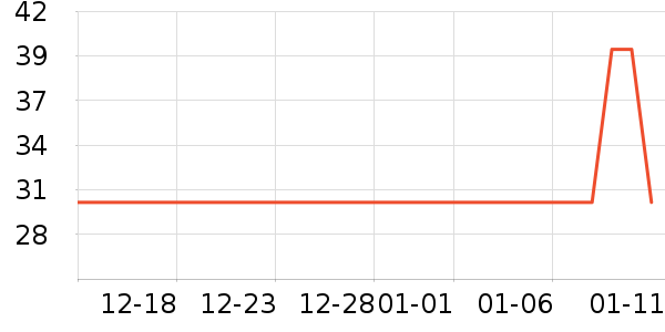 ��������ϴ��ˮ��ʷ�۸�