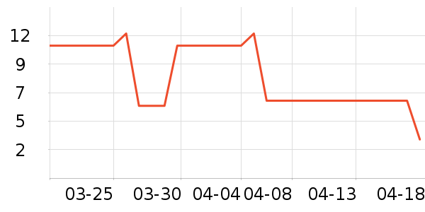 ����Ʒ�Ʒ�����ʳ��ʷ�۸�