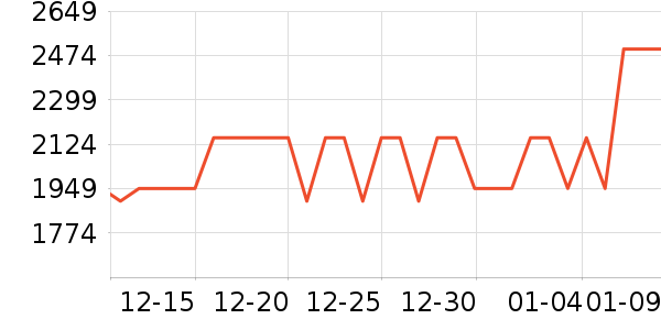 �����Կ���ʷ�۸�