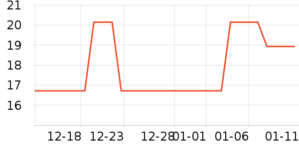 �������/������ʷ�۸�