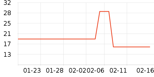 �������/������ʷ�۸�