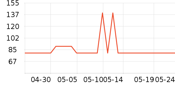 ��������¯��ʷ�۸�