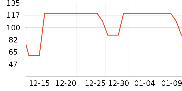 è��˯��/�Ҿӷ���װ��ʷ�۸�