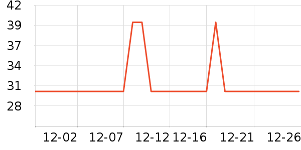 õ����ϴ��ˮ��ʷ�۸�