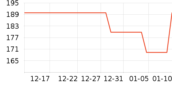 �������ʷ�۸�