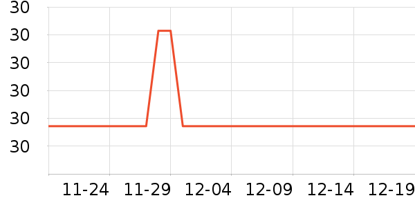 �����а�ȫ������ʷ�۸�